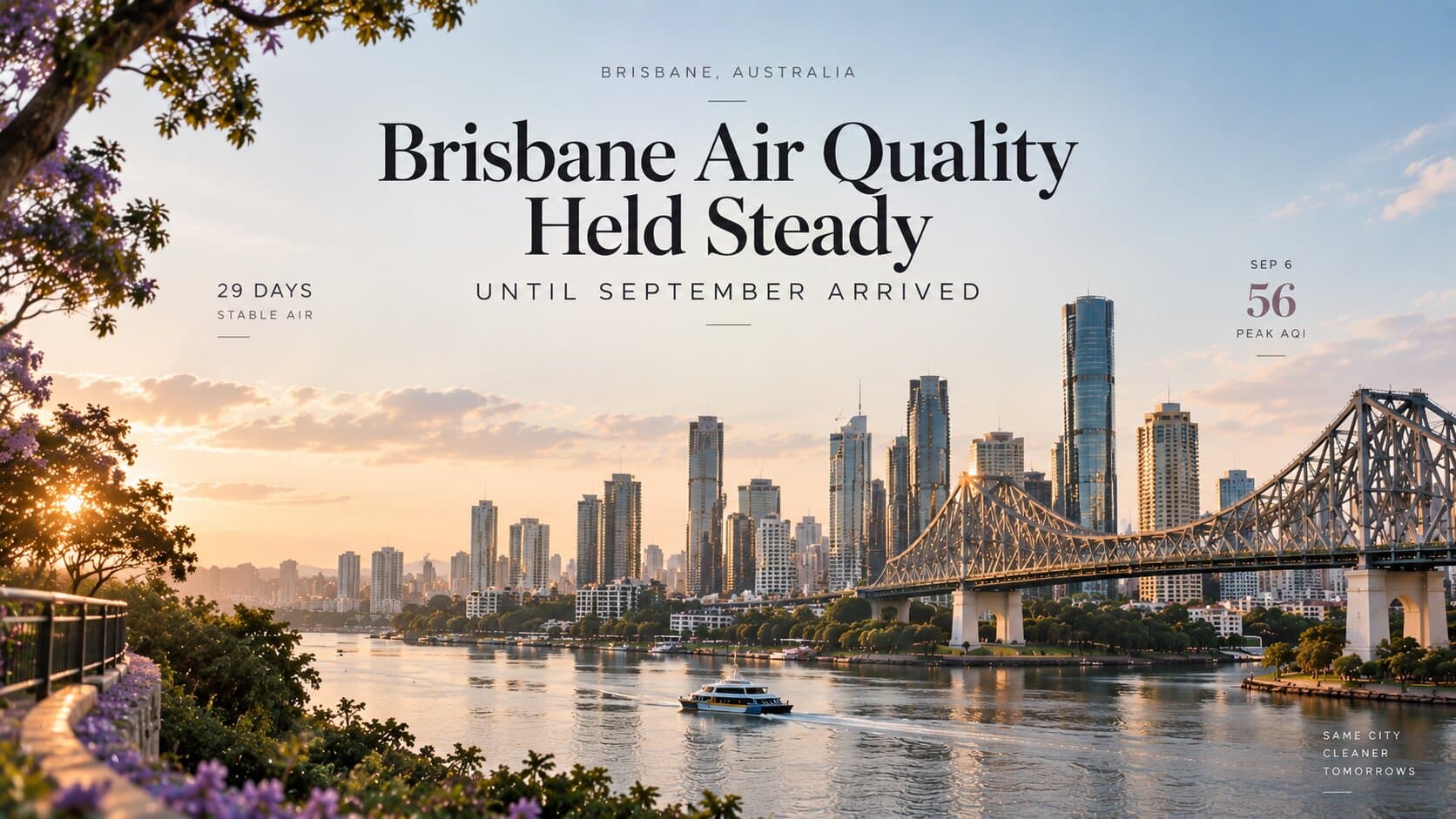 Brisbane Air Quality Held Steady — Until September Arrived