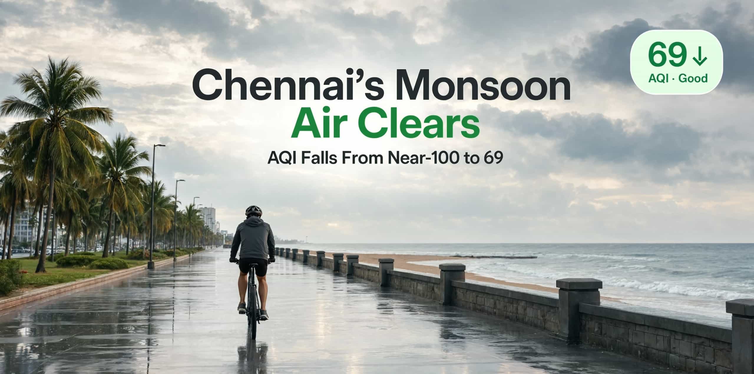 Chennai's Monsoon Air Clears: AQI Falls From Near-100 to 69