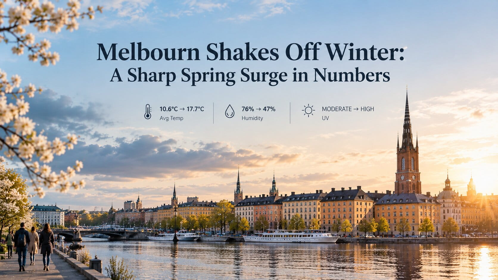 Melbourn Shakes Off Winter: A Sharp Spring Surge in Numbers