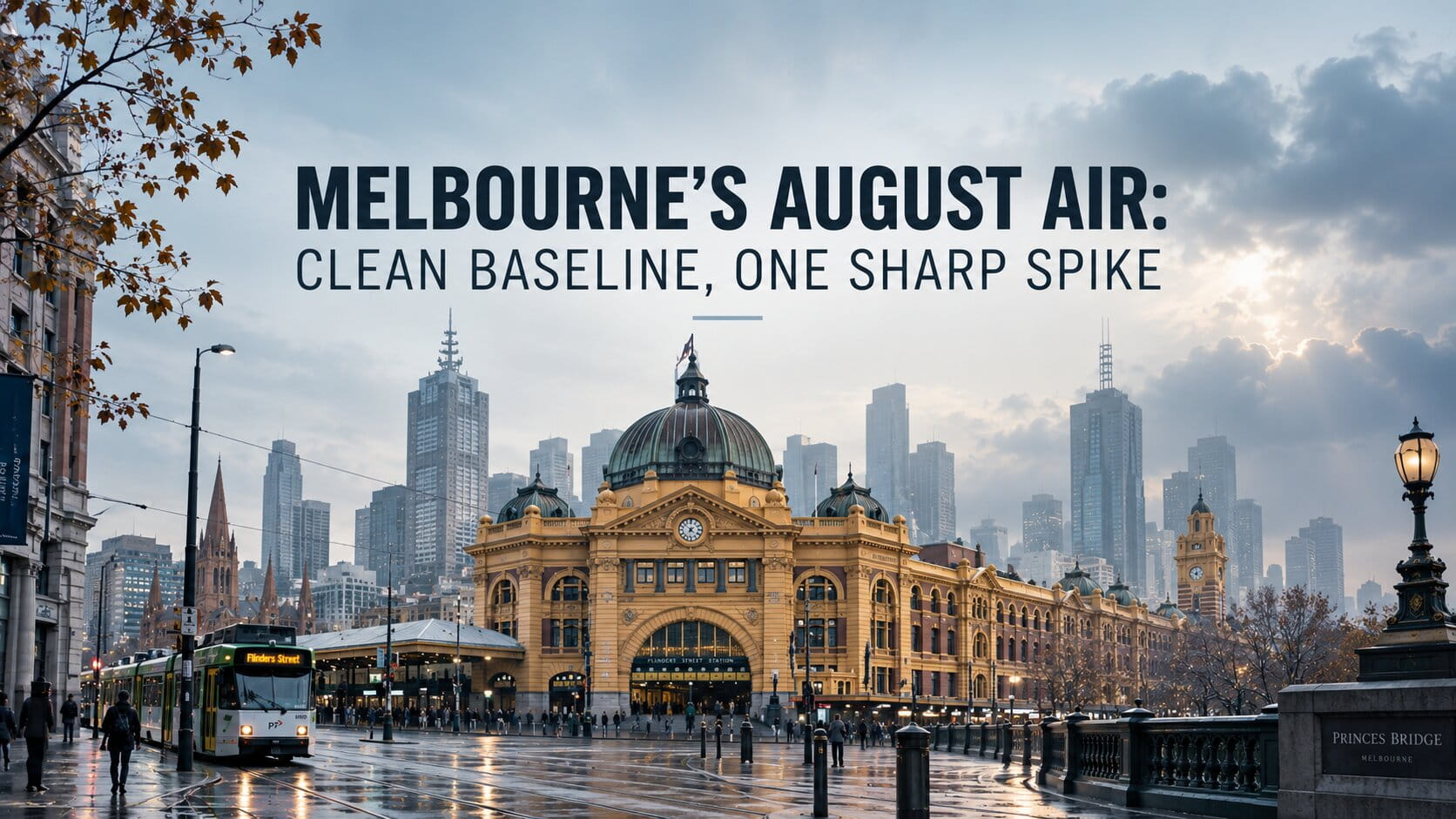 Melbourne's August Air: Clean Baseline, One Sharp Spike